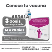 “Sputnik” y “Abdala”, vacunas contra Covid – 19 disponibles en 14 unidades médicas de Puebla