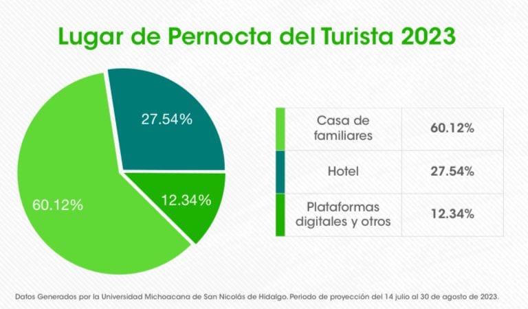 WhatsApp Image 2023 09 01 at 15.34.23